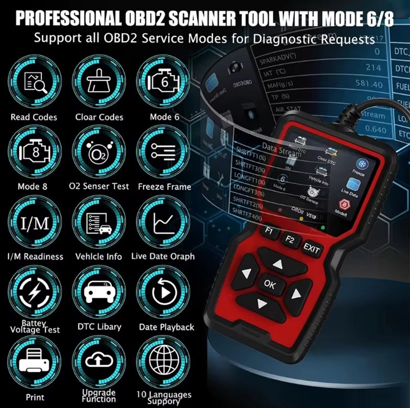 Car OBD2 Scanner Diagnostic Tool Professional Mechanic OBDII Diagnostic Code Reader Auto Fault Detector Check Engine Light V519